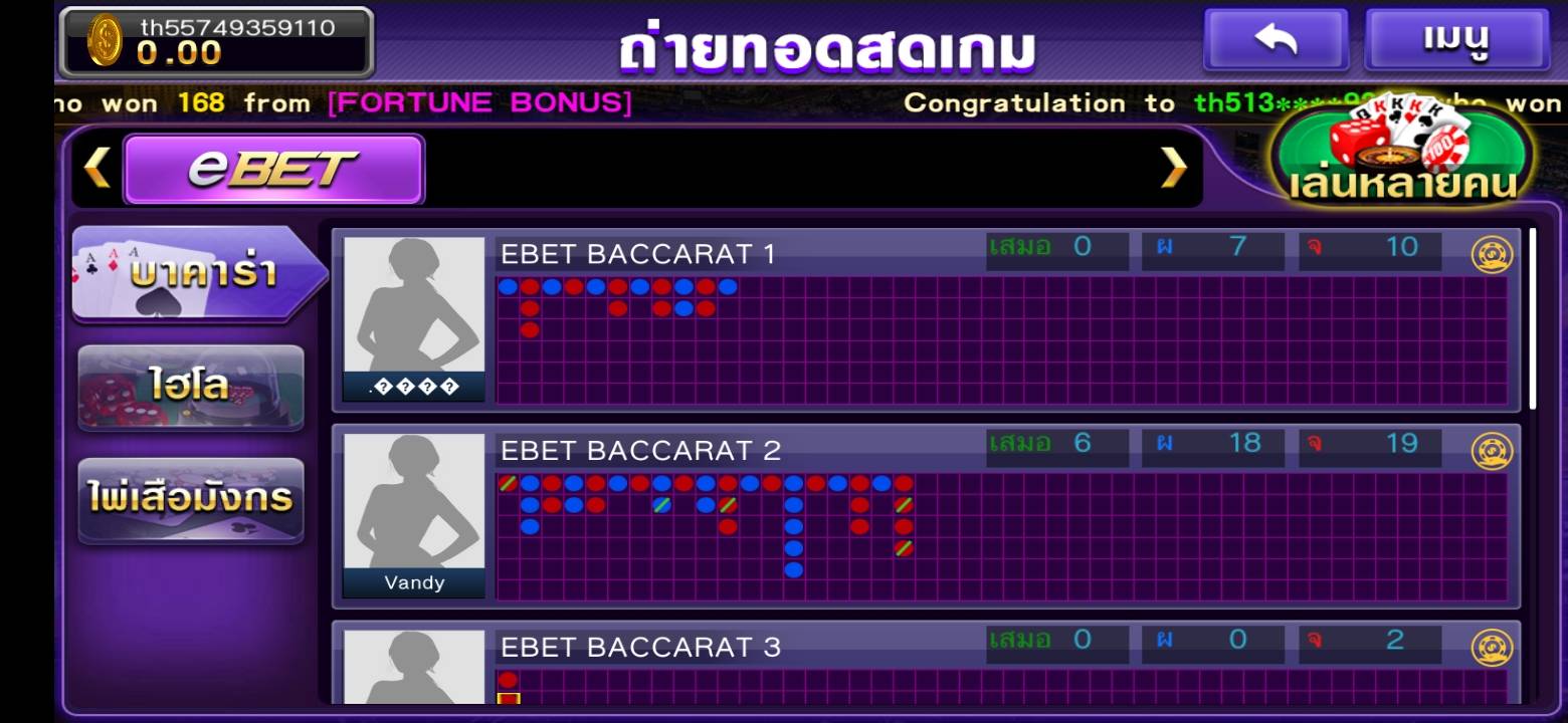 ebet สมัคร