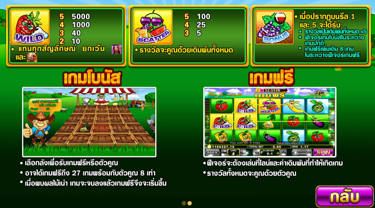 Pussy888-Farmers Market-เกมส์