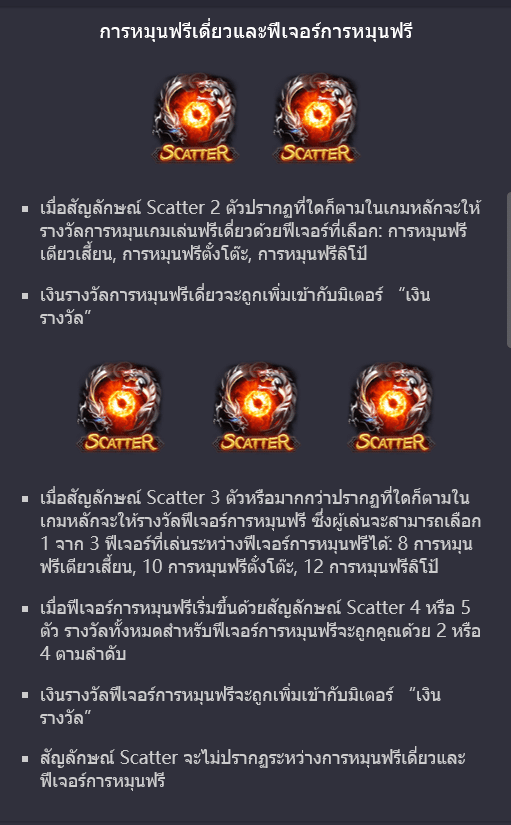 รีวิวเกมสล็อต Honey Trap Diao Chan