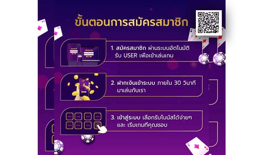 Pussy888 ขั้นตอนการสมัครสมาชิกค่ายเกมส์ Free to Jackpot 2021 1